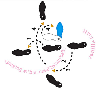 dance steps